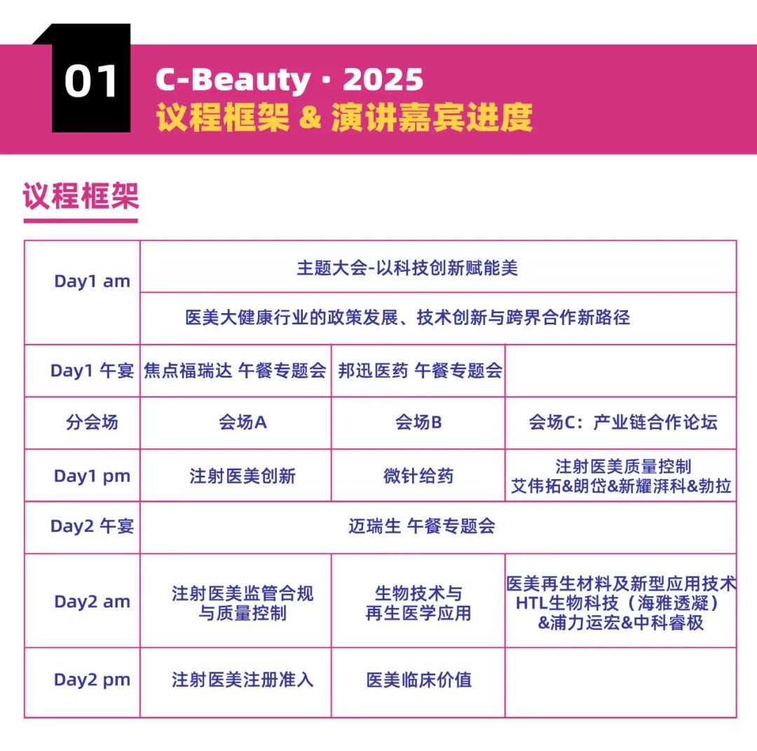 医美议程.jpg