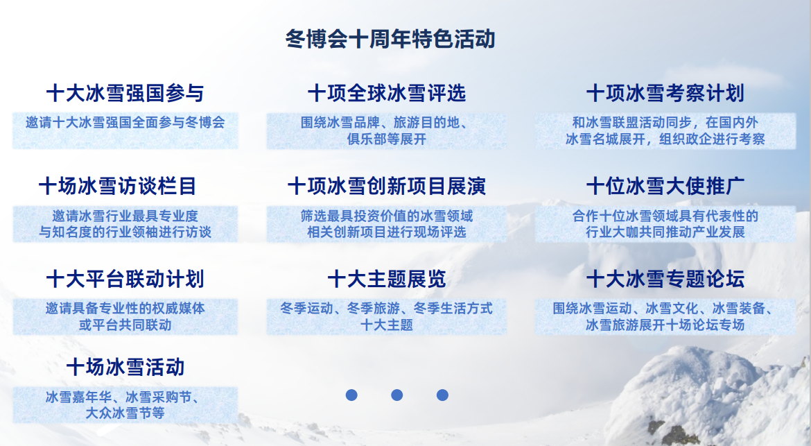 2025冬博会特色.png 2025冬博会特色.png